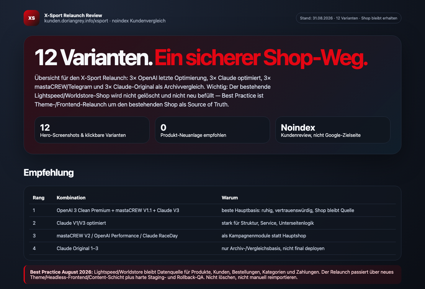 Variantenübersicht